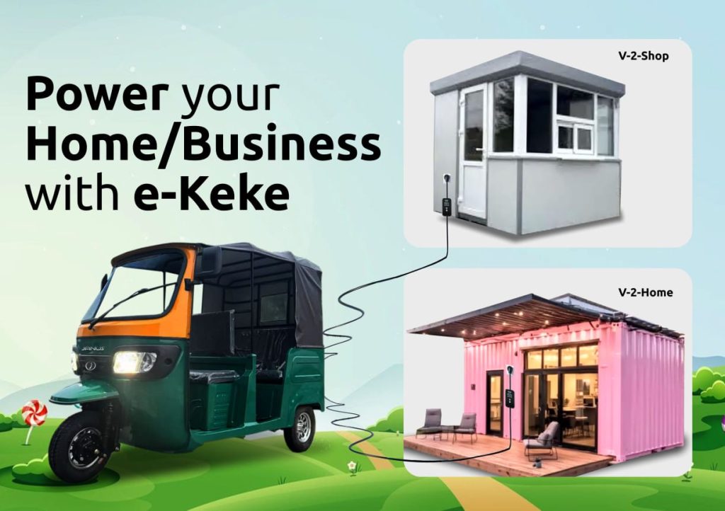 Vehicle-to-House (V2H) technology and battery management systems